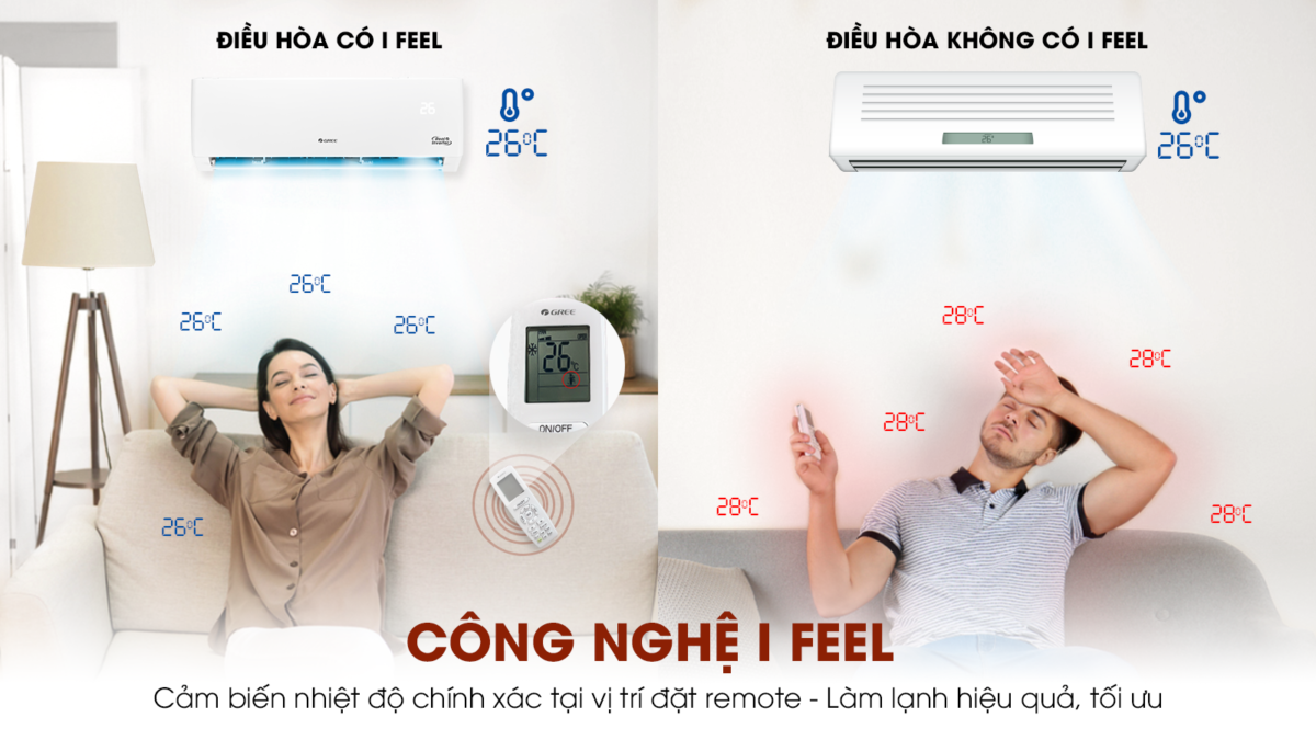 ĐIỀU HÒA GREE 1 CHIỀU INVERTER 12000BTU GWC12PB-K3D0P4 11